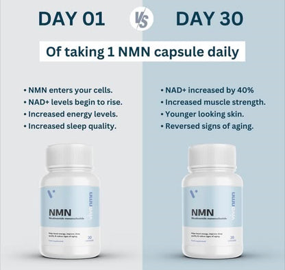 Pure NMN® - 500mg Capsules